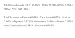 Total Cannabinoids d9- THC 0.14 I THCa 26.38 I CBCa 0.65